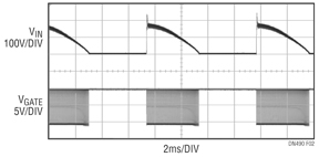 MOSFET gate signal and VIN MOSFET gate signal and VIN